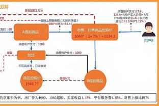 ?无法评判！特纳出现4失误5犯规&仅拿8分 出手6次&5次是三分