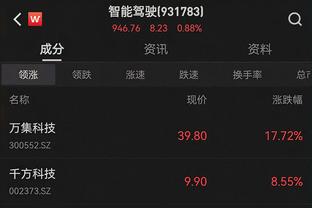 截至目前数据TOP1：东契奇场均34.3分 文班场均3.4帽 库里290三分